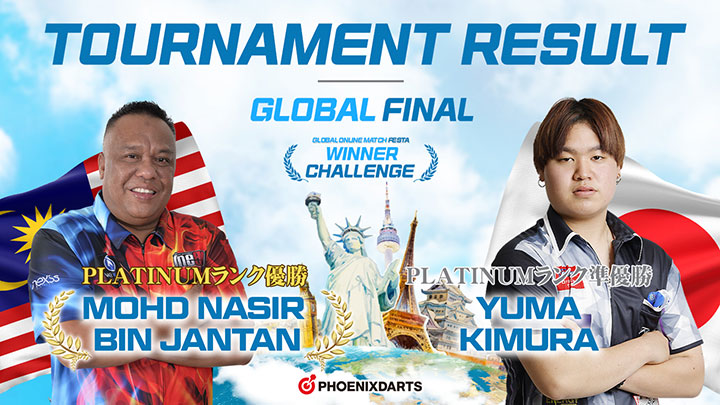 GLOBAL ONLINE MATCH FESTA