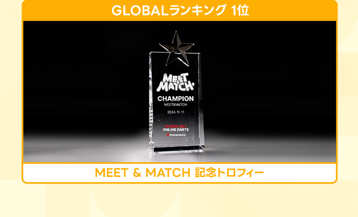 GLOBALランキング - 1位 記念トロフィー