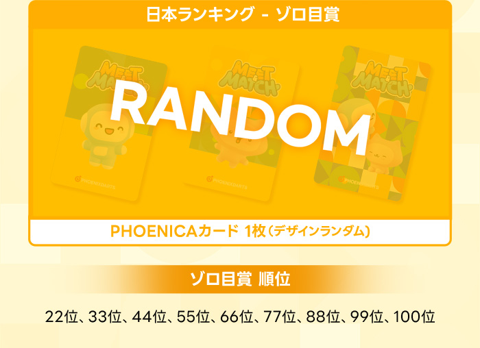 日本ランキング - ゾロ目賞 PHOENicAカード1枚（デザインランダム）