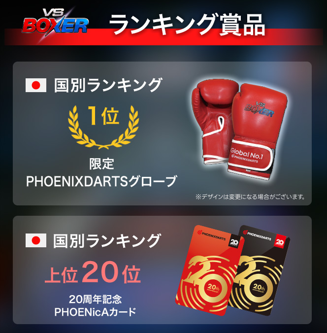 ランキング賞品