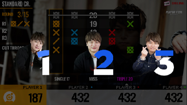 津村・布施プロの新作アイテムがItem Shopで販売!