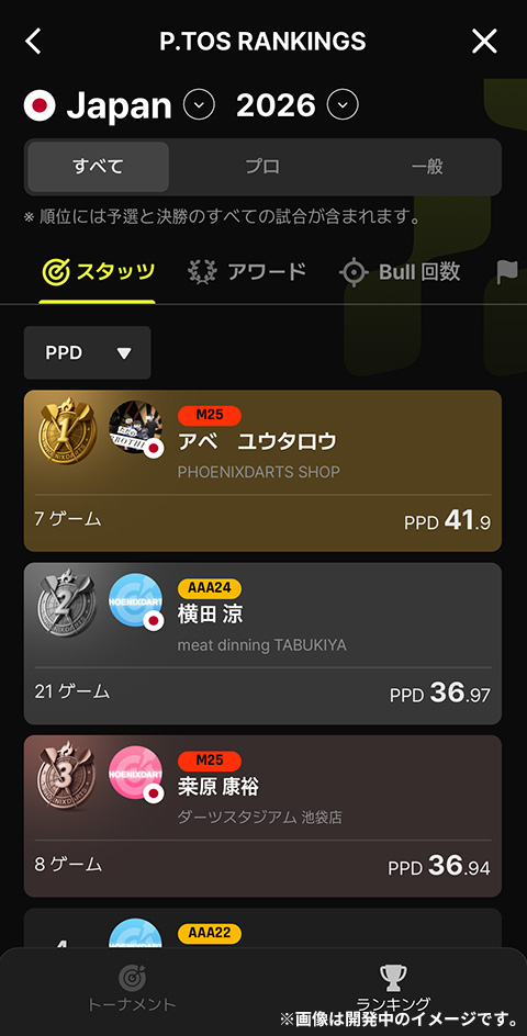 大会専用アプリ「P.TOS(ピートス)」追加機能紹介