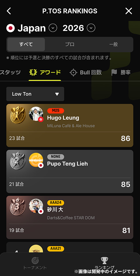 大会専用アプリ「P.TOS(ピートス)」追加機能紹介