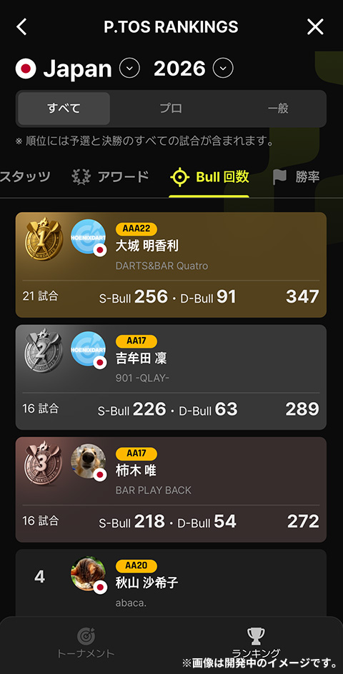 大会専用アプリ「P.TOS(ピートス)」追加機能紹介