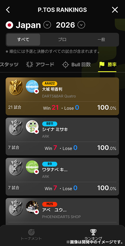 大会専用アプリ「P.TOS(ピートス)」追加機能紹介