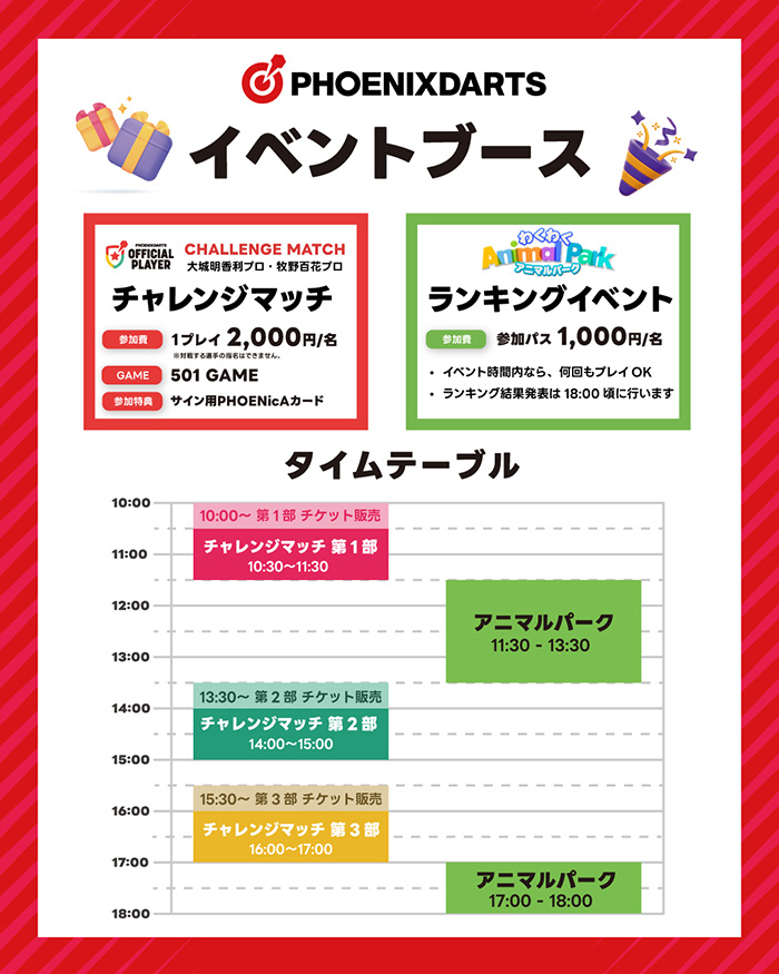 イベント タイムスケジュール