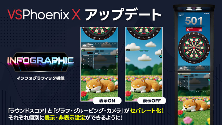 【VSPhoenix X】 マシンアップデートのお知らせ