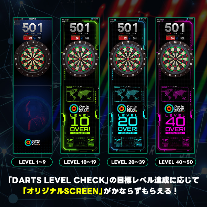 DARTS LEVEL CHECK（ダーツレベルチェック）