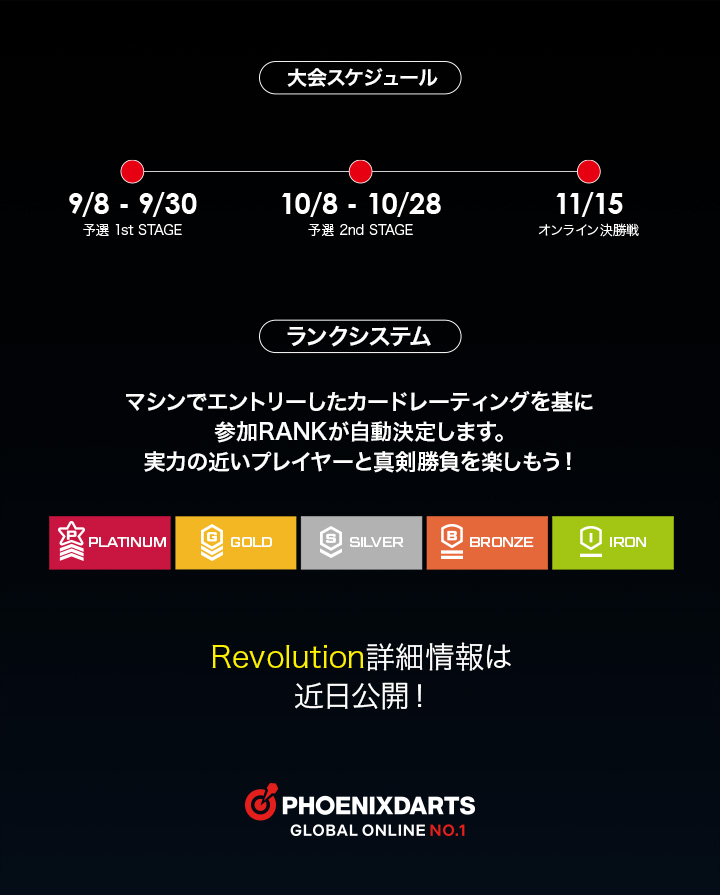 公式オンライン対戦イベント「Revolution 2026」開催決定！