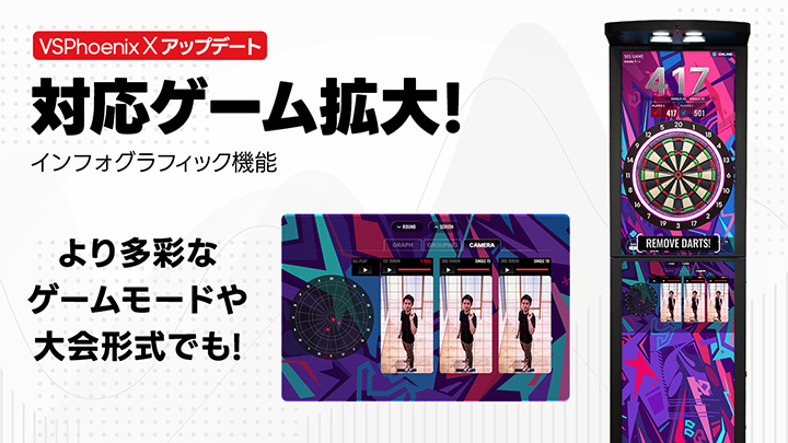 【VSPhoenix X】「インフォグラフィック」対応ゲーム拡大のお知らせ